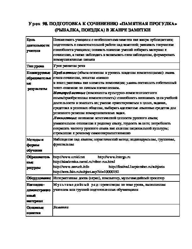 Урок 98 Подготовка к сочинению `Памятная прогулка`(рыбалка,поездка) в жанре заметки