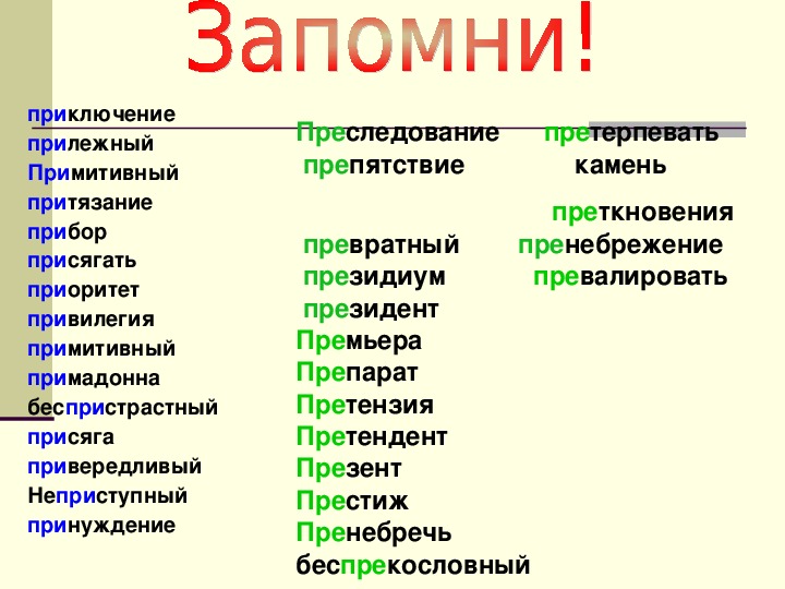 Пре при задания егэ. Правописание приставок. Задания на пре при ЕГЭ. Словарный диктант пре при. Пре при ЕГЭ теория.