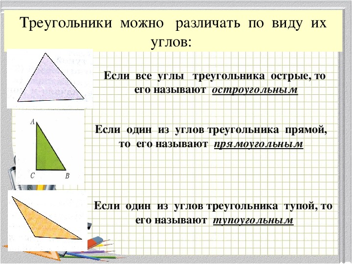 Тест треугольник виды треугольников. Различие треугольников по видам углов 3 класс школа России. Виды треугольников по углам. Как различать треугольники по видам углов. Типы треугольников по сторонам.