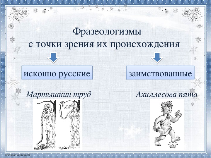 Проект фразеологизмы 9 класс