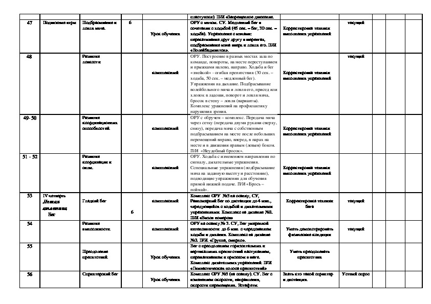 Поурочный план по 130 приказу шаблон