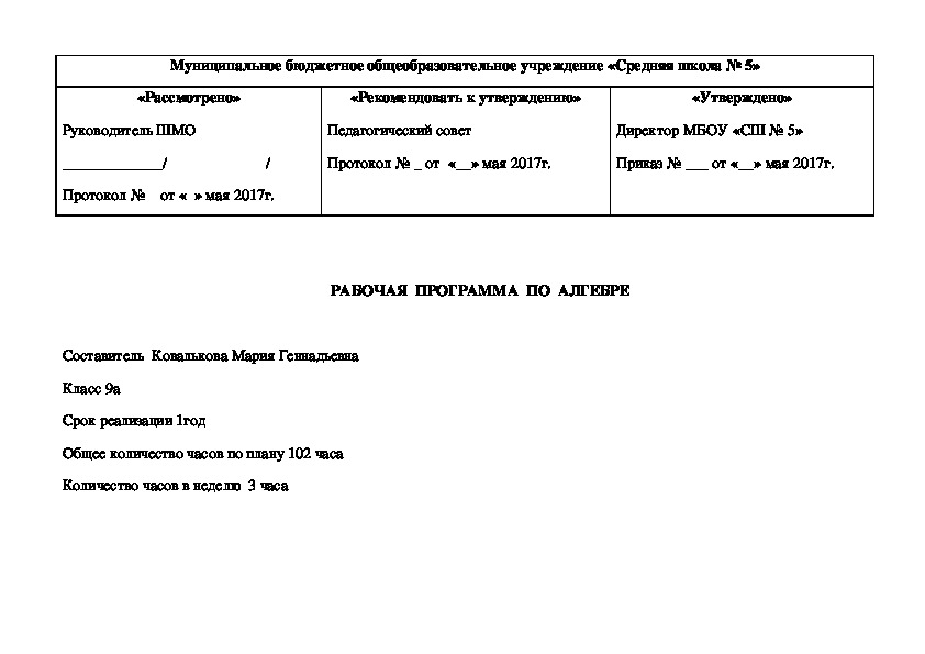 Рабочая программа по алгебре 9 класс (Мордкович А.Г.)