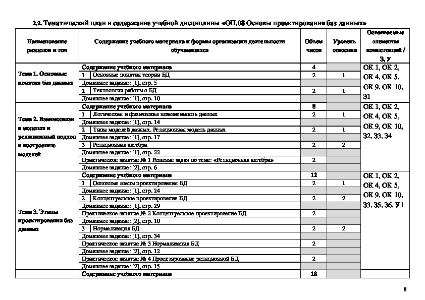 Рабочая программа 7.2