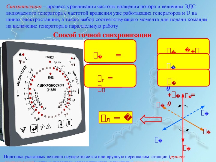 Схема позиционного уравнивания позволяет контролировать эффекты