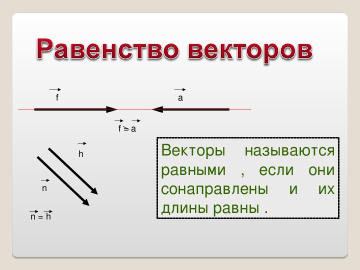 Векторы 9 класс