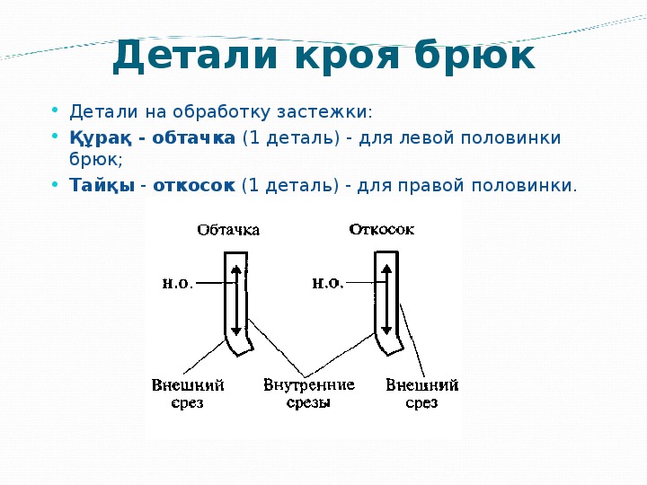 Проект по технологии на тему брюки