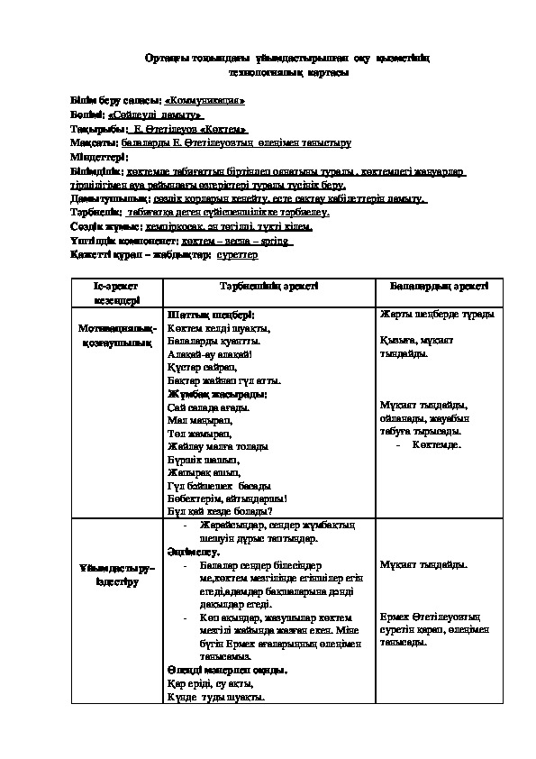 Технологическая карта развитие речи в средней группе