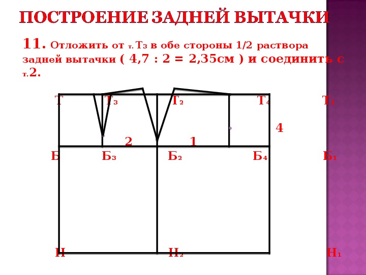 Построение чертежа прямой юбки 7 класс пошагово с объяснением