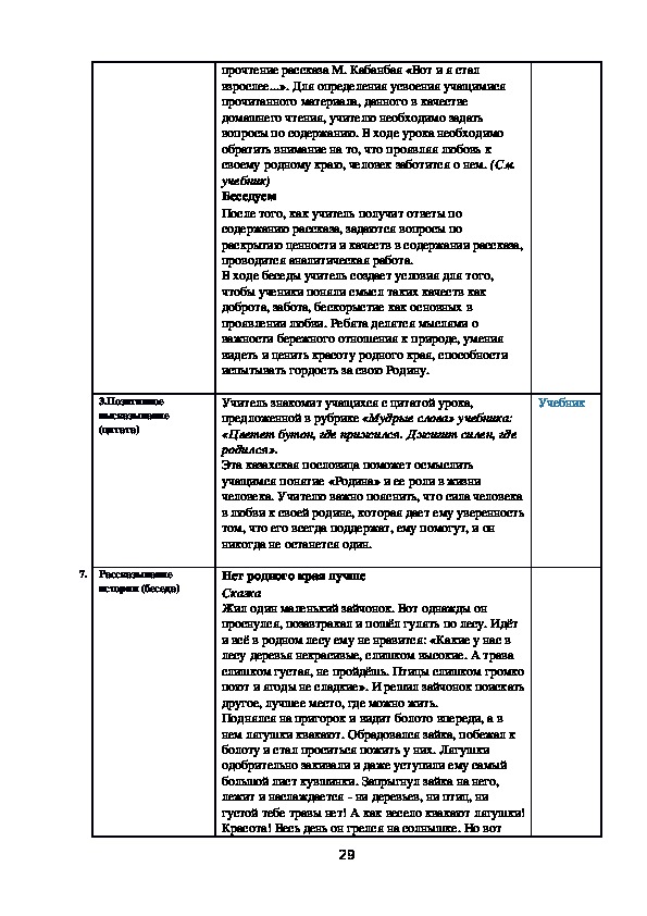 Сложный план самопознание