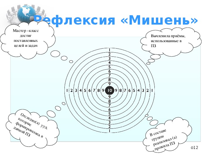 Картинка мишень для рефлексии