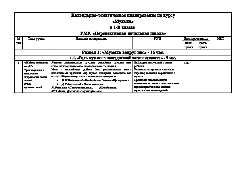 Календарно-тематическое планирование по курсу  «Музыка»  в 1 классе  УМК «Перспективная начальная школа»