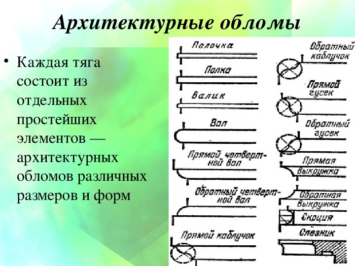 Архитектурные обломы