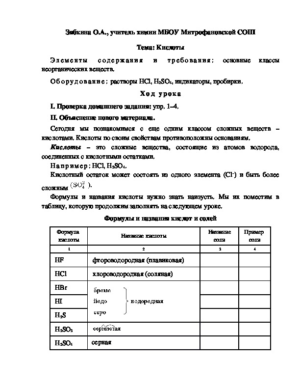 Обложка для материала Тема: Кислоты