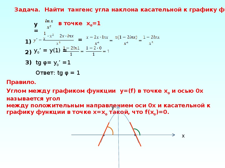 Уравнение оу. Найти угол между касательной к графику функции y=1/x. Найдите тангенс угла касательной к графику функции.