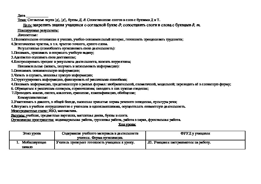 Конспект урока по литературному чтению "Согласные звуки [д], [д'], буквы Д, д. Сопоставление слогов и слов с буквами Д и Т."(1 класс)