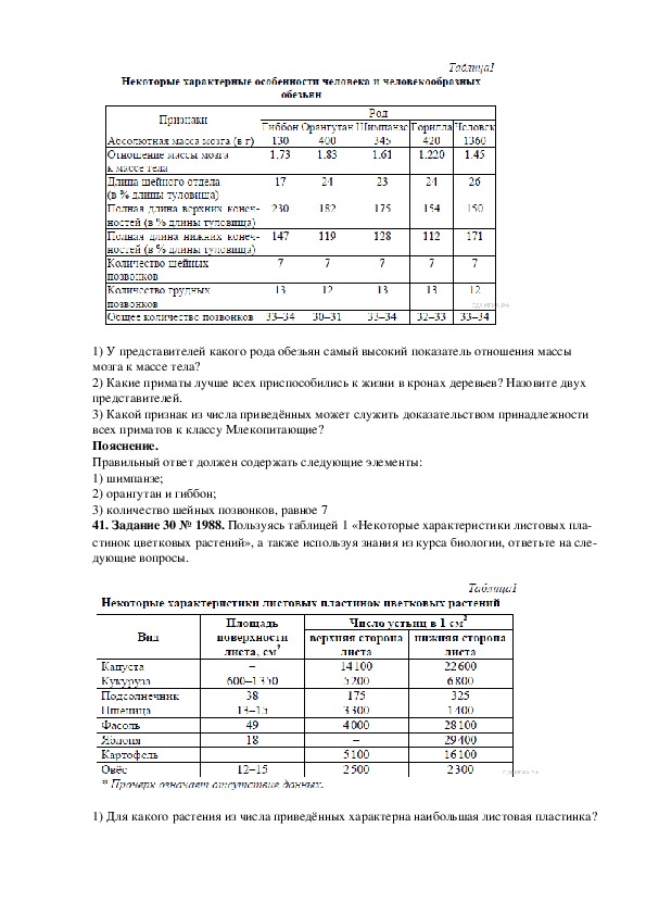 Процессор непосредственно не может работать с данными представленными в виде