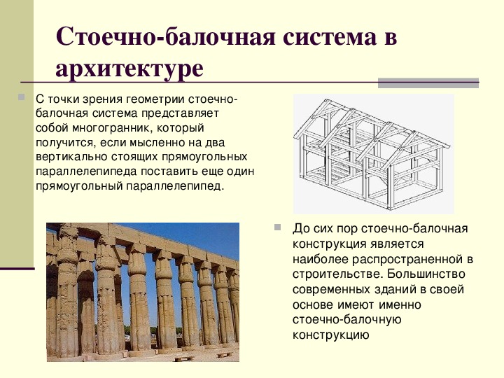 Проект на тему архитектура и математика