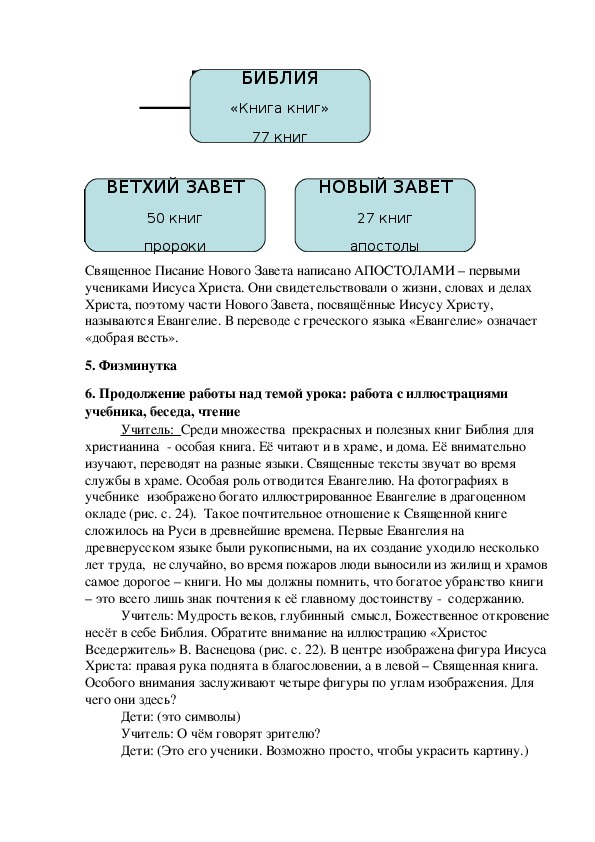 Проект по теме библия и евангелие 4 класс