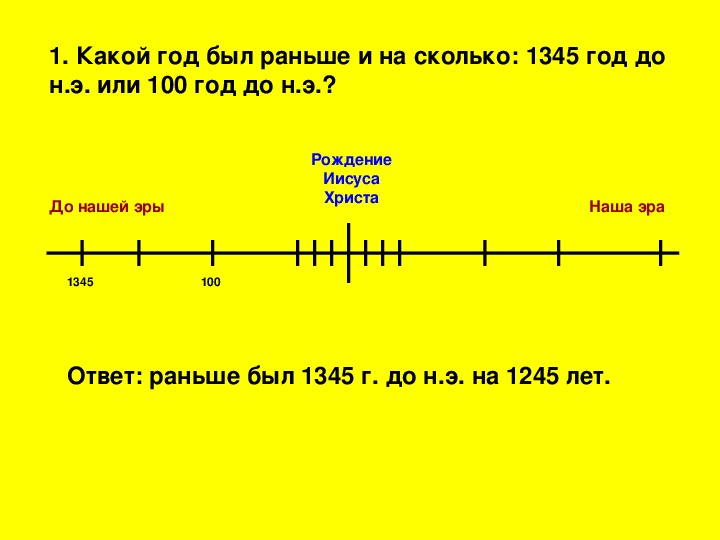 Сколько лет до лета 2025. Какой год был раньше 3040 год до н э или 2025 год до н э. Какой год был до нашей эры. 100 Год до нашей эры на линии времени. Какие года до нашей эры.