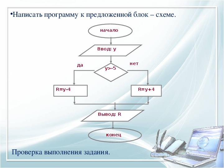 Как написать блок схему к программе