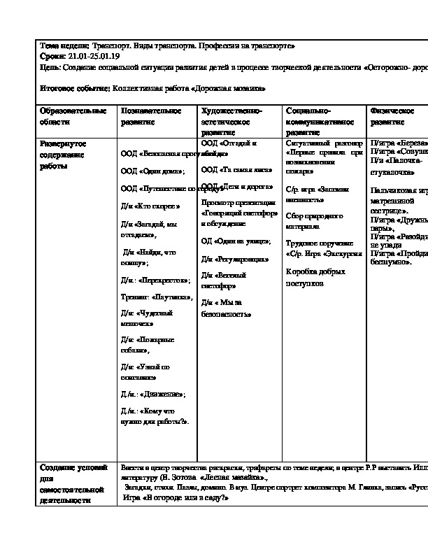 Календарно-тематическое планирование "Транспорт"