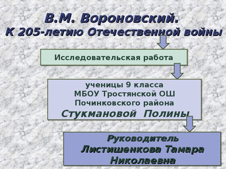 Презентация по краеведению на тему "В.М. Вороновский" по географии