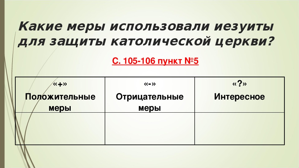 Использовать меры. Методы борьбы иезуитов с протестантами таблица. Положительные меры иезуитов для защиты католической церкви таблица. Доходы католической церкви таблица. Какие меры использовали иезуиты для защиты.