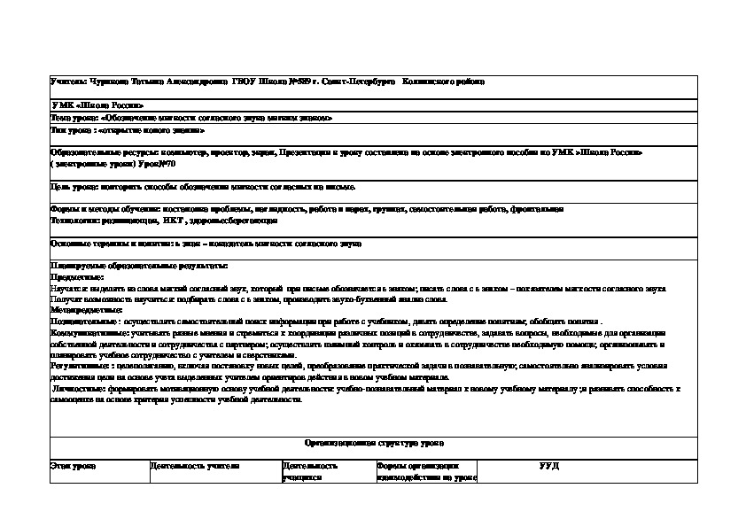 Технологическая карта по теме:"Обозначение мягкости согласного звука ь знаком" 2 класс