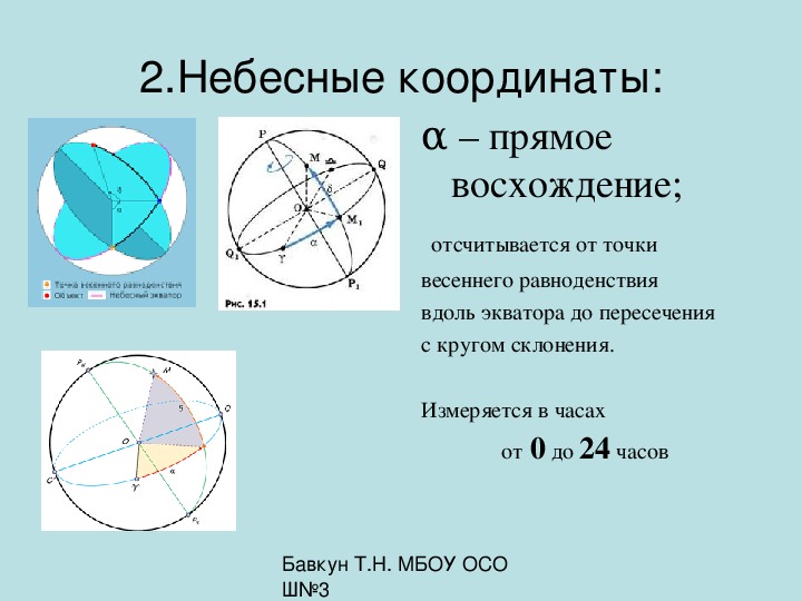 Прямое восхождение звезд. Экваториальная система координат астрономия 10 класс. Небесные координаты 10 класс. Склонение и прямое восхождение. Координаты прямого восхождения.