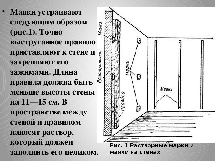 Описание стен. Схема установки маяков. Устройство растворных марок и маяков на стенах. Монтаж маяков под штукатурку схемы. Установка маяков для штукатурки схема.