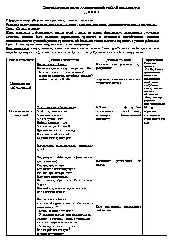 Обложка для материала программа развитие ключевых компетентностей дошкольника на принципах модульного обучения