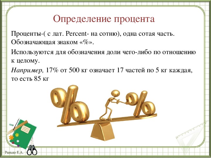 Презентация по процентам