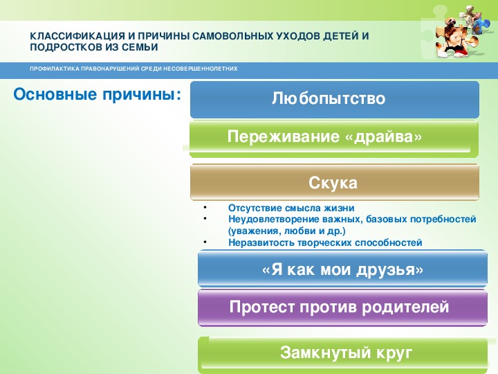 Профилактика самовольных уходов несовершеннолетних из дома презентация для детей