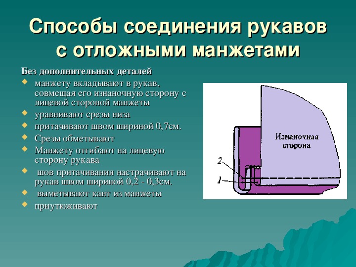 Способы обработки. Технологическая последовательность обработки манжеты. Обработка низа рукава отложной манжетой. Обработка низа рукава отлетной манжетой. Обработка низа рукавов притачными манжетами.