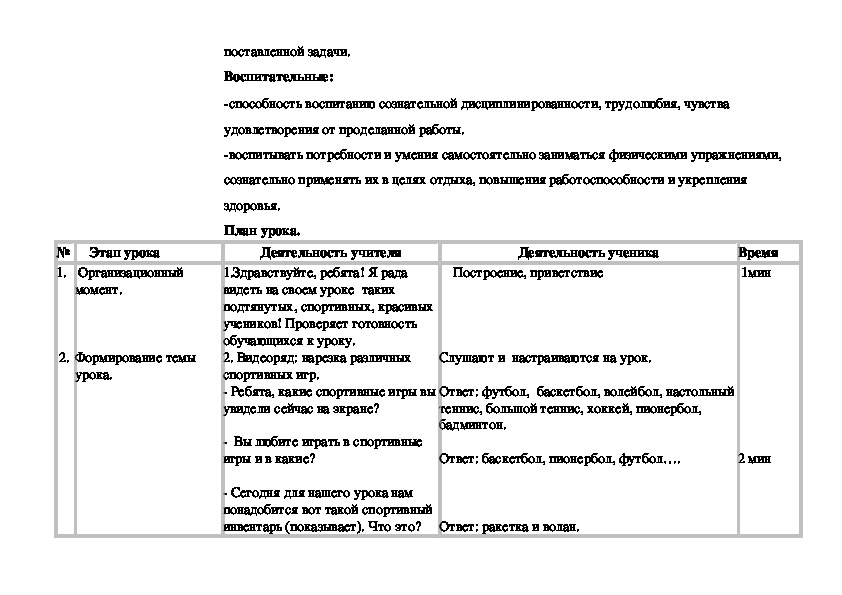 Технологическая карта урока по изо 2 класс