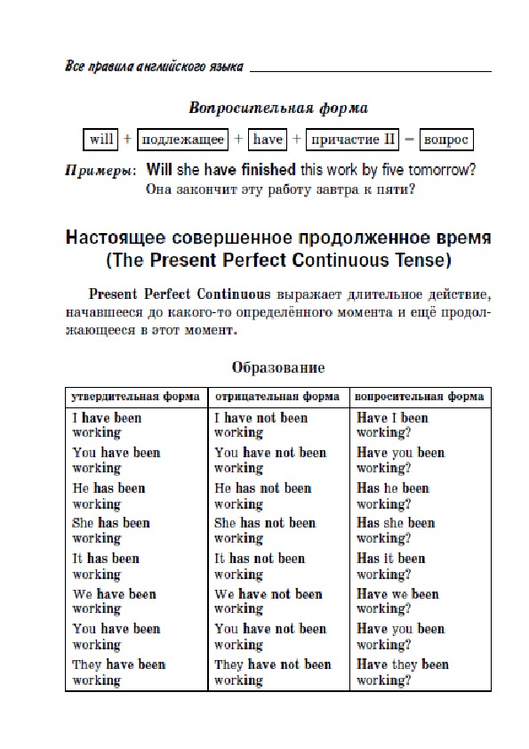 Обложка для материала "Все правила английской грамматики"