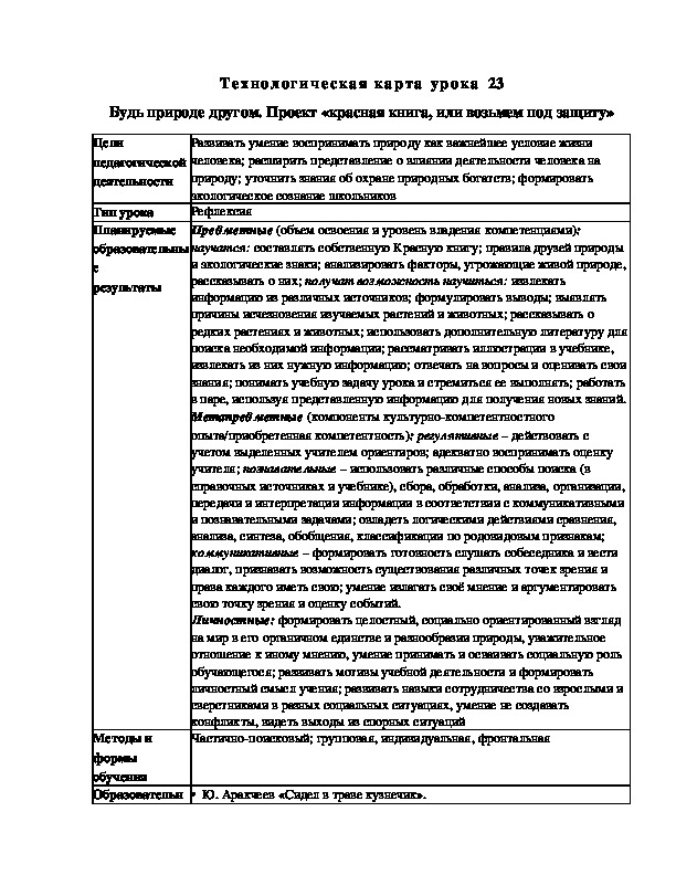 Конспект урока по окружающему миру "Будь природе другом. Проект «красная книга, или возьмем под защиту»"(2 класс)