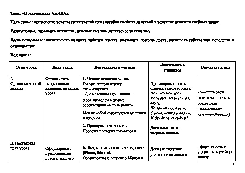 Правописание ча-ща 1 класс (обучение грамоте-письмо)