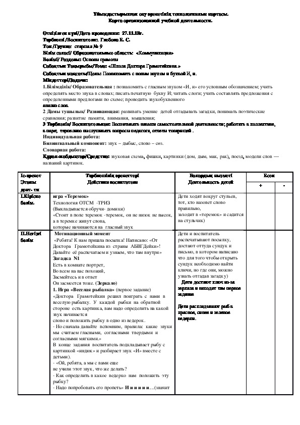 Образовательная карта ученика казань