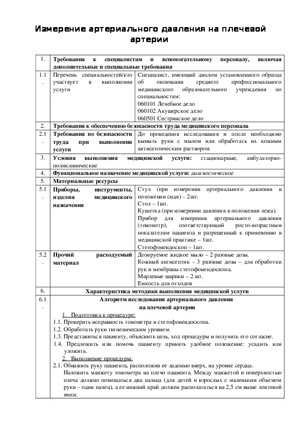 Обложка для материала Измерение артериального давления на плечевой артерии
