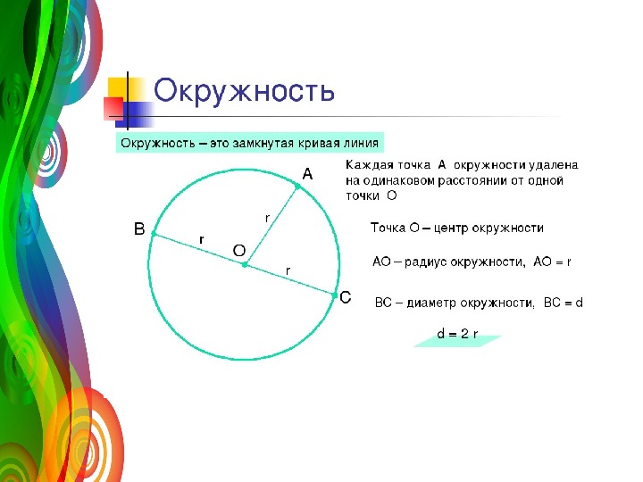 Длина окружности презентация