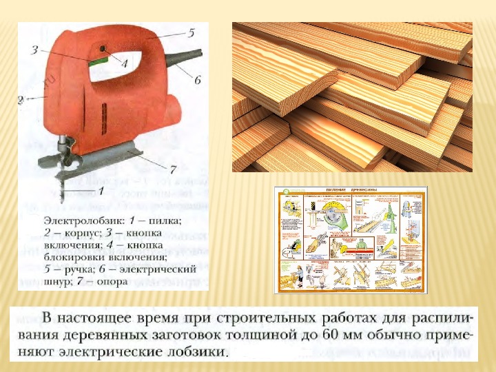 Конспект древесина 5 класс