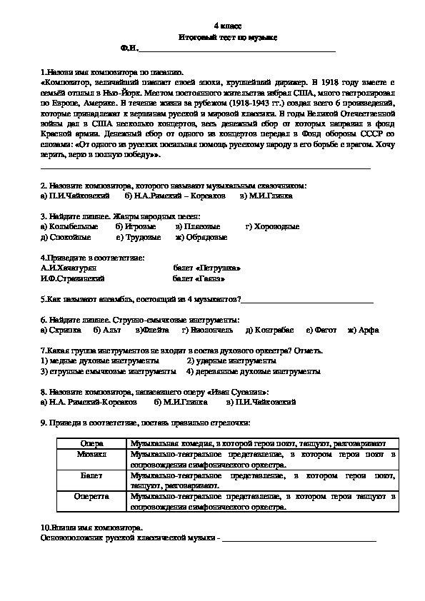 Обложка для материала Итоговый тест по музыке для 4 класса по программе Е.Д.Критской