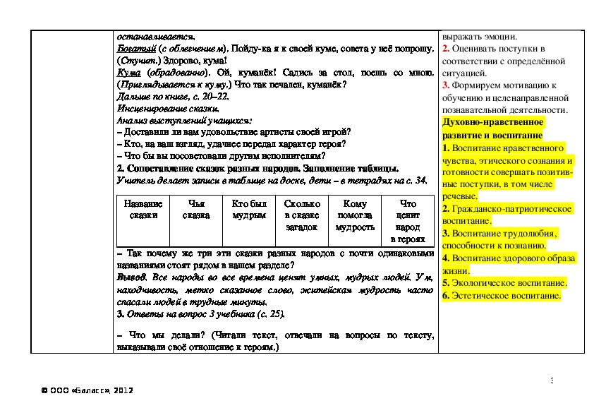 Дудочкин почему хорошо на свете план сказки