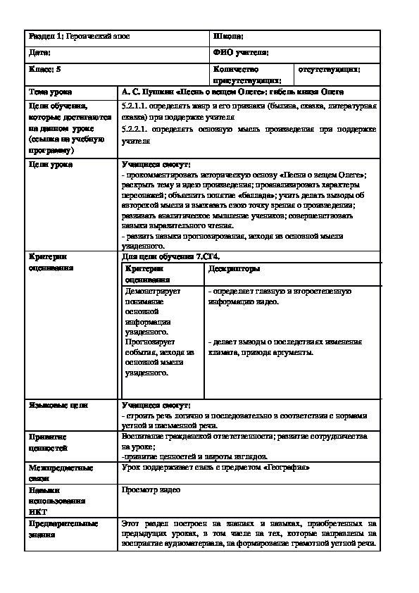 Обложка для материала Русская литература 5 класс Тема урока:	А. С. Пушкин «Песнь о вещем Олеге»: гибель князя Олега