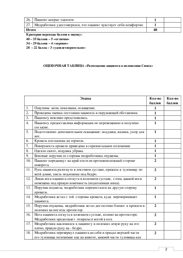 Алгоритм перемещения пациента в кровати