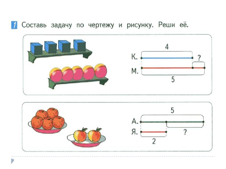 Чертеж математика 2 класс