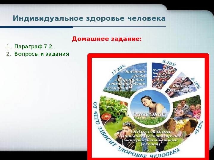 Презентация на тему индивидуальное. Составляющие индивидуального здоровья человека. Сообщение 