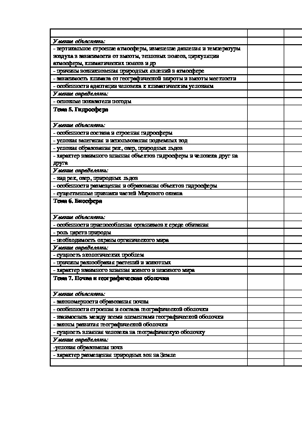 Лист индивидуальных достижений по географии 5-6 класс по УМК Домогацких