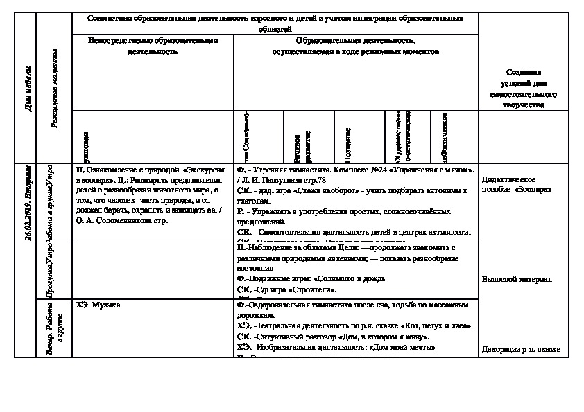 Календарно-тематическое планирование в старшей группе на Февраль